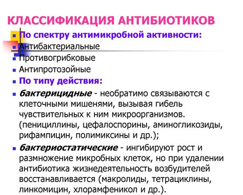 Значение тетрациклиновых антибиотиков