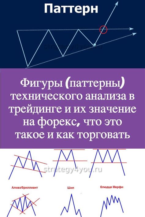 Значение технического прибора в сознании сновидца