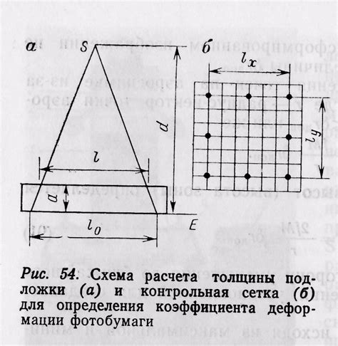 Значение толщины подложки