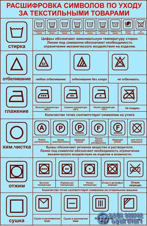 Значение треугольника на бирке