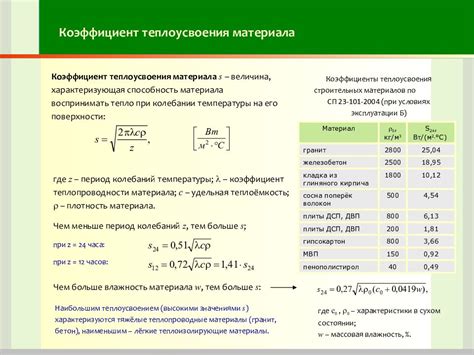 Значение удельной теплоемкости кирпича составляет 880 Дж/кг