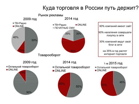 Значение универсального стоп-листа для повышения эффективности страниц