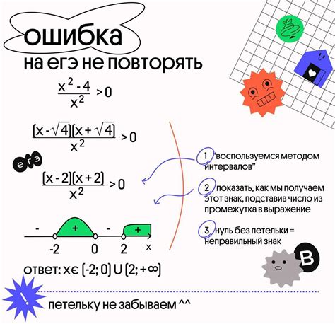 Значение уравнений в математике