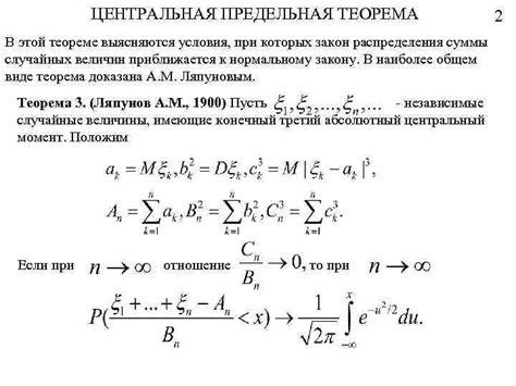 Значение условия в теореме