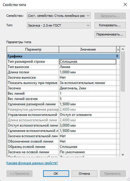 Значение фиксированного базового размера