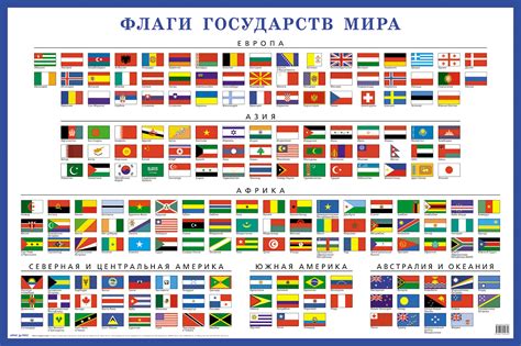 Значение флагов государств: символы национальных флагов