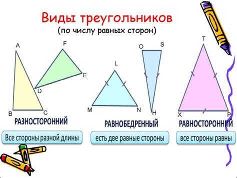 Значение формы треугольников