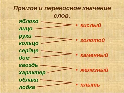 Значение фразеологизма "лакомый кусочек" в переносном смысле