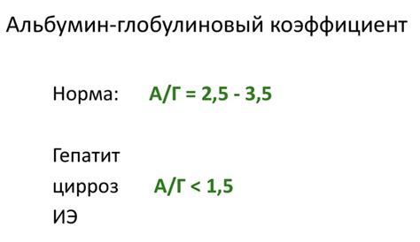 Значение фракции кислорода для состояния крови