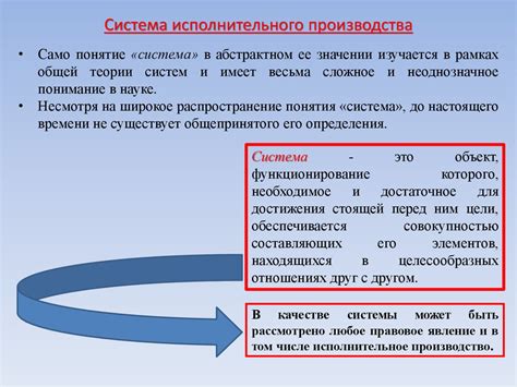 Значение хода исполнительного производства