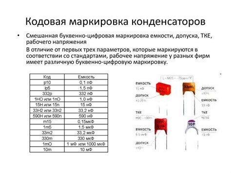 Значение цветовых полос на конденсаторах