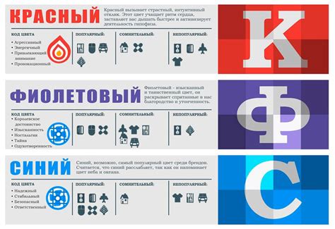 Значение цветов в логотипе Тольяттинского автозавода