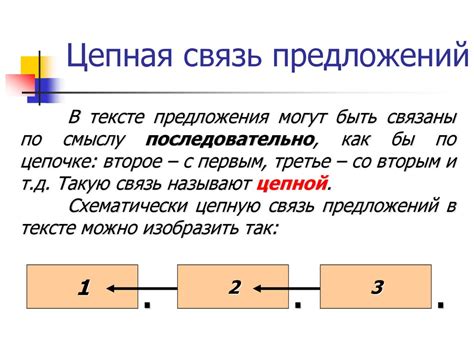 Значение цепного способа связи в тексте