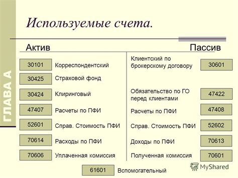 Значение цифр в номере ВХК