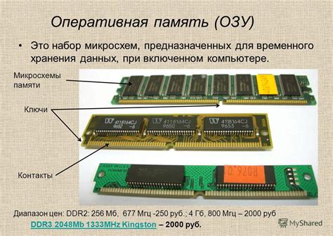 Значение цифр в оперативной памяти