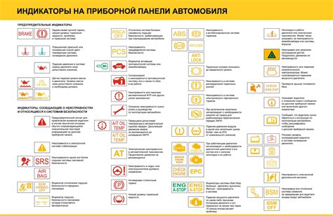 Значение часа подачи автомобиля