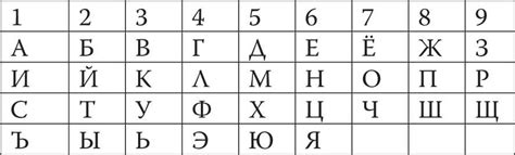 Значение чисел в мемах: что они действительно означают?