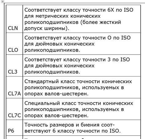 Значение чисел 10 и 25 в маркировке