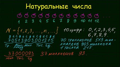 Значение числа 88888 в практическом применении