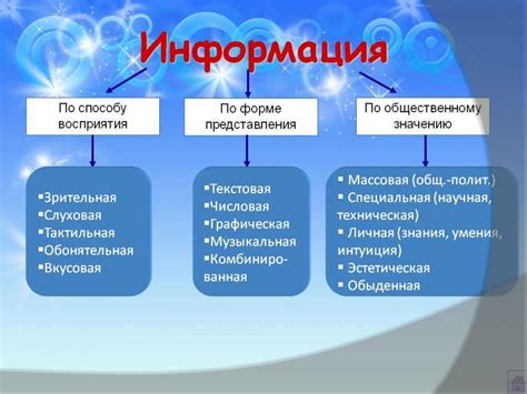 Значение числовой информации в современном мире