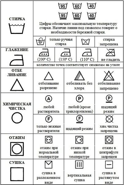 Значение чулка как предмета одежды