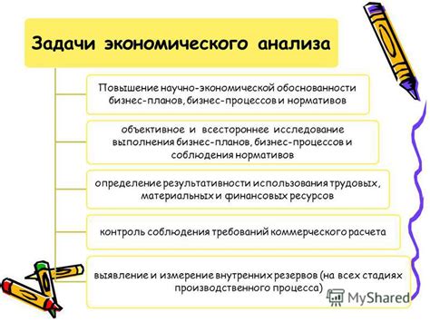 Значение экономической обоснованности в бизнес-процессах