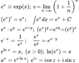 Значение экспоненты в математике