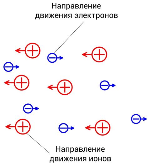 Значение электрического поля в повседневной жизни