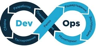 Значение DevOps инженера для бизнеса