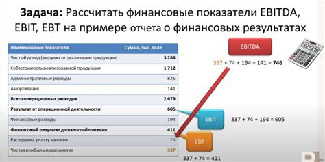 Значение EBITDA компании: