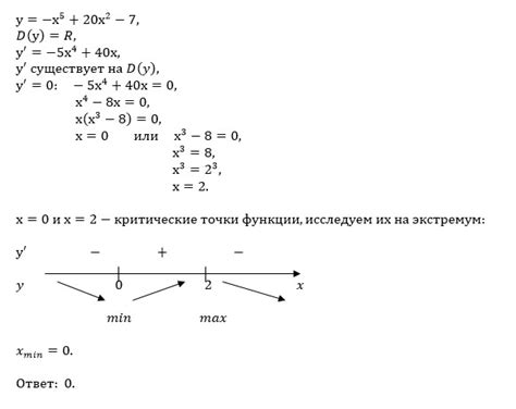 Значение X между исполнителями