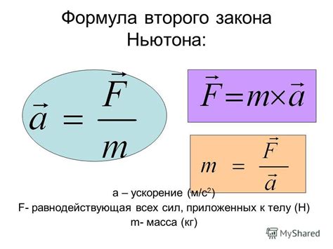 Значение f во втором законе Ньютона