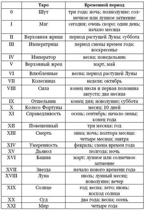 Значения и интерпретации "ecce homo"