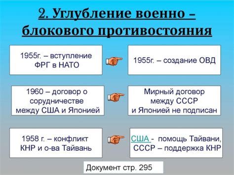 Значения политики мирного сосуществования