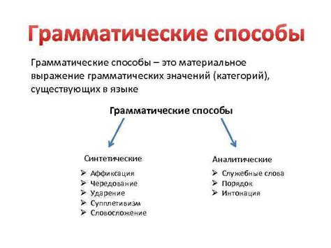 Значимость грамматических признаков в языке