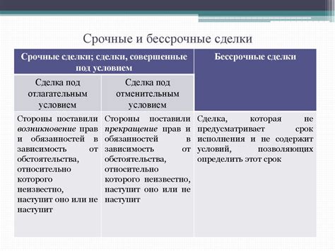 Значимость мелких бытовых сделок в нашей жизни