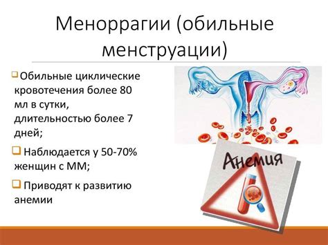 Значимость сгустков крови при менструации