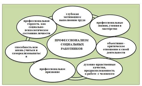 Значимость снов в психологии: почему они играют важную роль в нашей жизни?