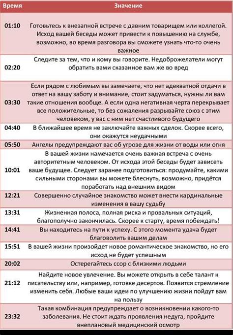 Значимость снов о черной пуме и их влияние на нашу жизнь