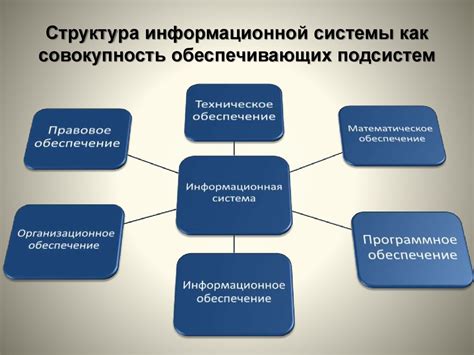 Значимость appdata в информационных технологиях