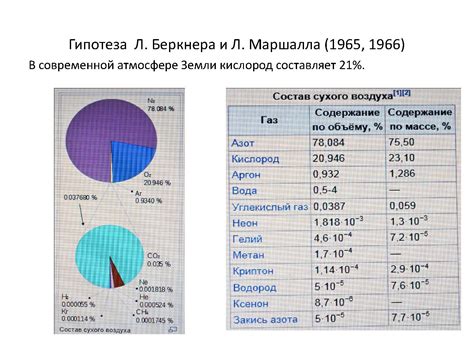 Зоологические предпосылки возникновения паразитов в иллюзорном мире кошачью