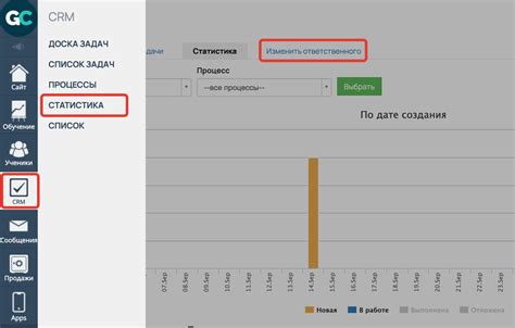 Игнорирование активных процессов