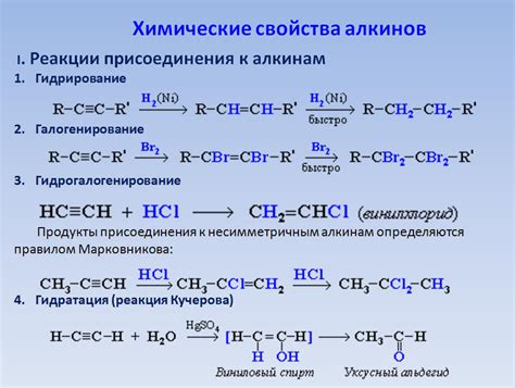 Избавление от гундосю: все возможные методы