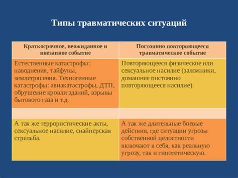 Избегаем травматических ситуаций