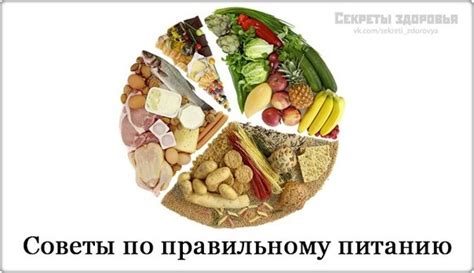 Избыточное употребление острых продуктов