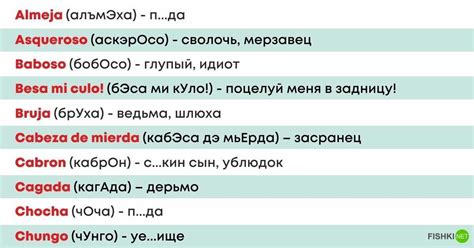 Известные употребления выражения "баба по турецки"