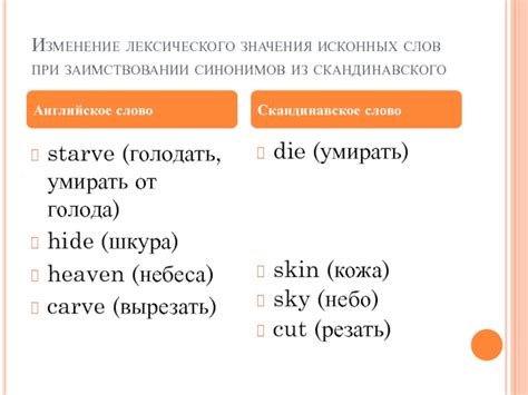 Изменение значения слова при заимствовании