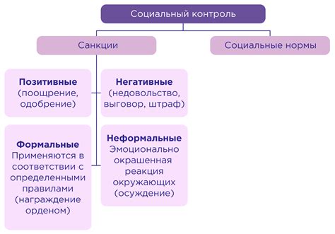 Изменение личности: причины и последствия