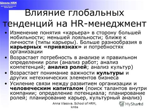 Изменение понятия работы и карьеры