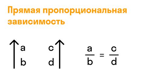 Изменение прямо пропорционально: основы пропорциональности